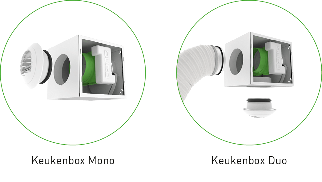 Keukenbox Mono - Keukenbox Duo